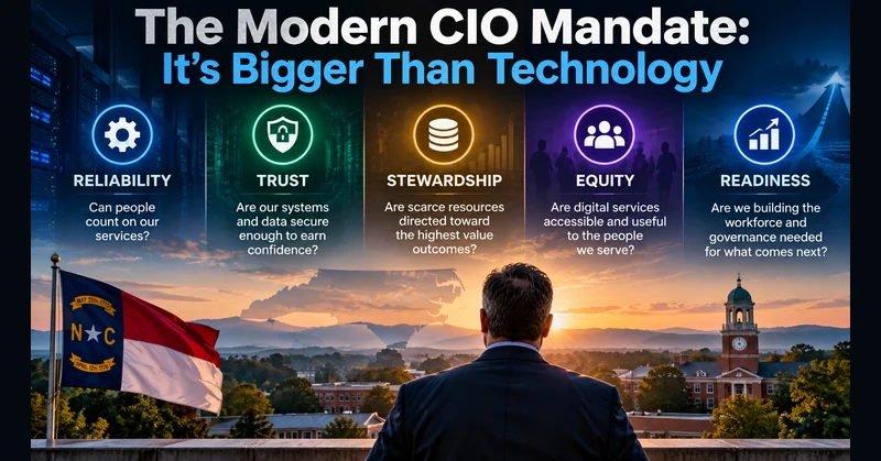 The Modern CIO Mandate: It’s Bigger Than Technology